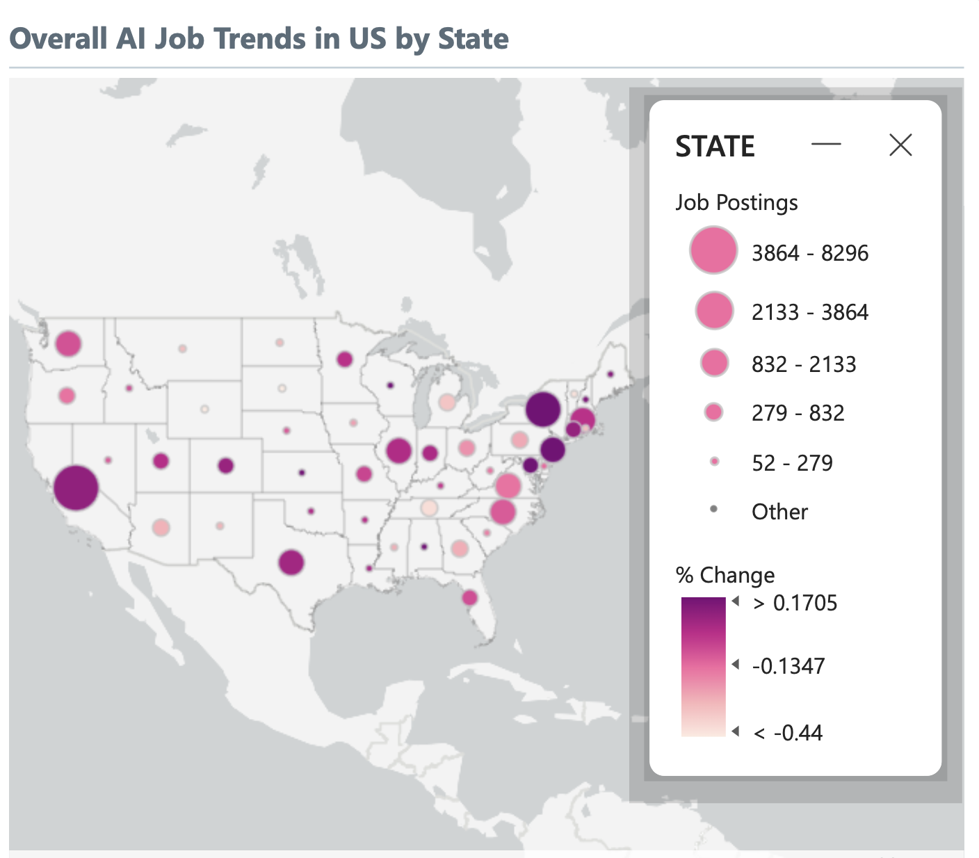Xu hướng cắt giảm việc làm và dịch chuyển lực lượng lao động do AI
